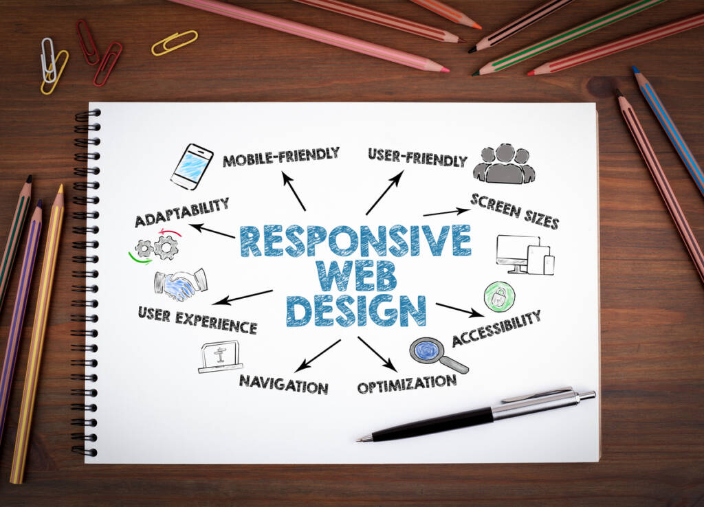 SEO-friendly web design